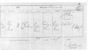 John rowe death certificate
