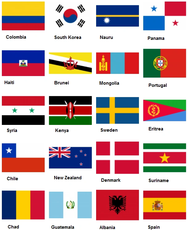 Country Flag quiz walkthrough GPAchies Wiki Fandom powered by Wikia