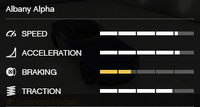 Alpha-GTAV-RSCStats.png