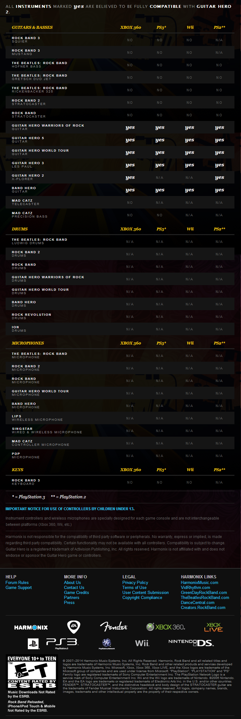 Download Lagu Indonesia Terbaru 2012 Stafa Band