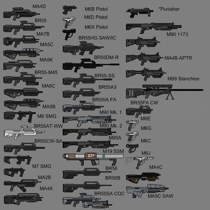 Final 1 Weapons Chart