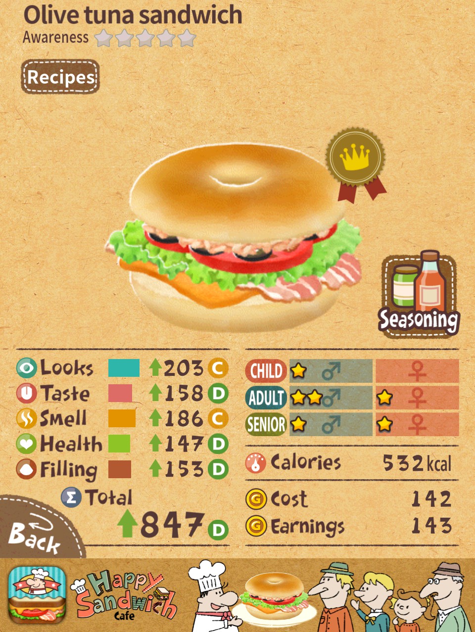 My happy sandwich cafe My happy sandwich cafe