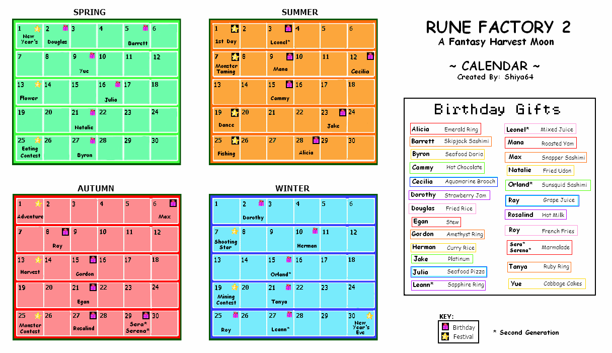 Calendar (RF2) Rune Factory Wiki FANDOM powered by Wikia