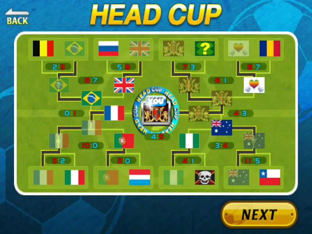 Head Cup Head Soccer Wiki FANDOM powered by Wikia