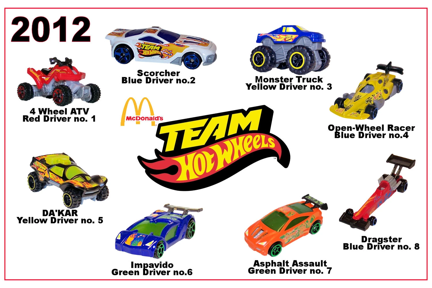 Image 2012 McDonald's Team Hot Wheel Chart.jpg Hot Wheels Wiki