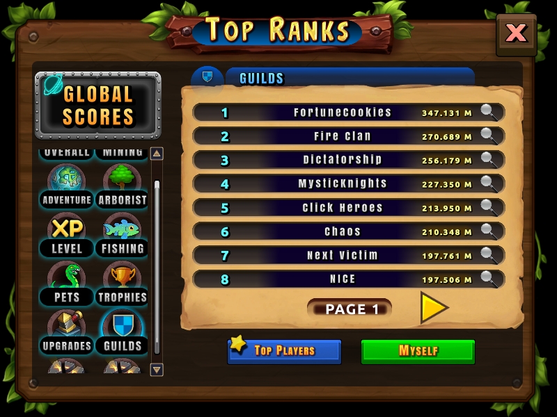 Top Ranks Idle Online Universe Wiki Fandom powered by Wikia