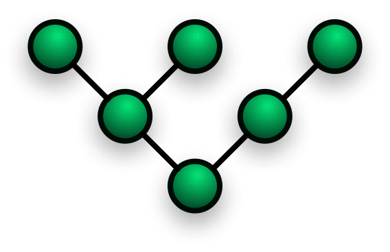 Ring Bus Definition Ring Bus Definition
