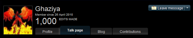 File:Ghaziya Editcount.png