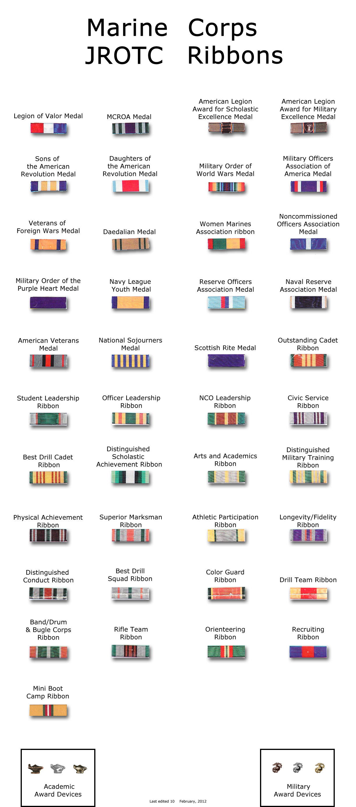 image ribbon list png jrotc wiki fandom powered by wikia jrotc ribbon chart