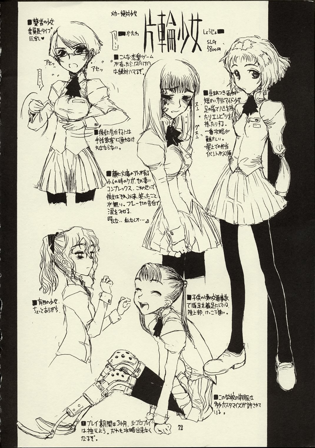 The sketch page in question. By RAITA a doujin artist who worked on Valkyria Chronicles (another game I love that I've yet to finish).