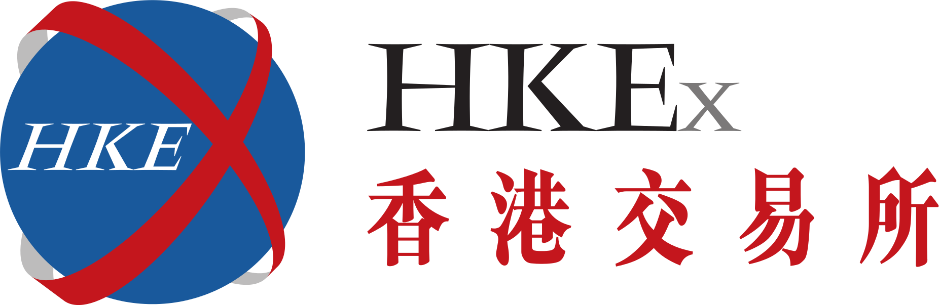 Hong kong stock exchange options