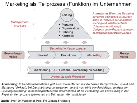 view FIB 14: Externally bonded FRP reinforcement for
