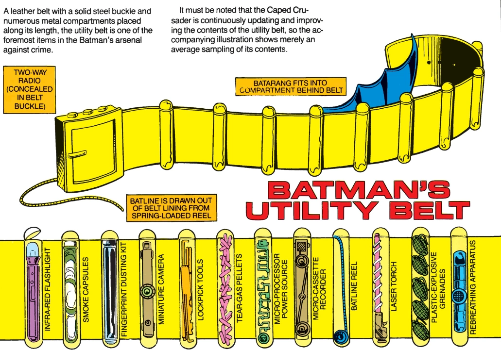 Utility Belt DC Database FANDOM powered by Wikia