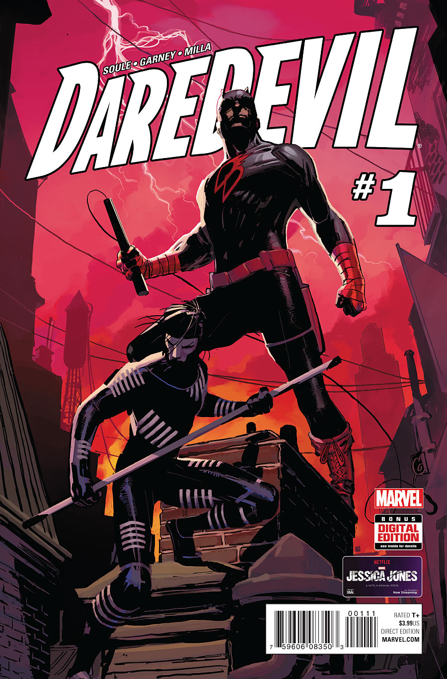 Marvel Now Daredevil Marvel Now Daredevil