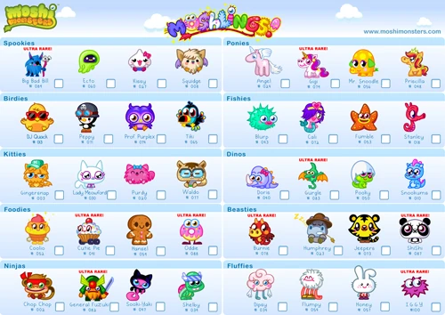 Moshi monsters poppet