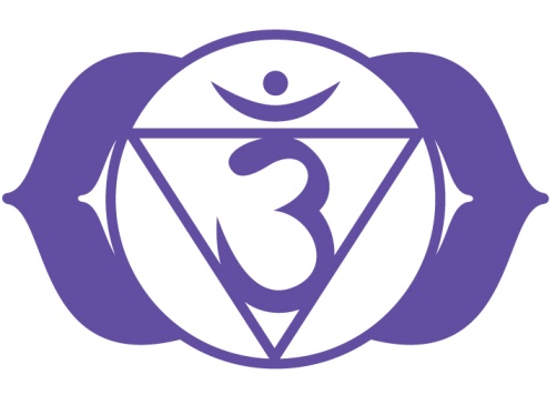 Image result for third eye chakra