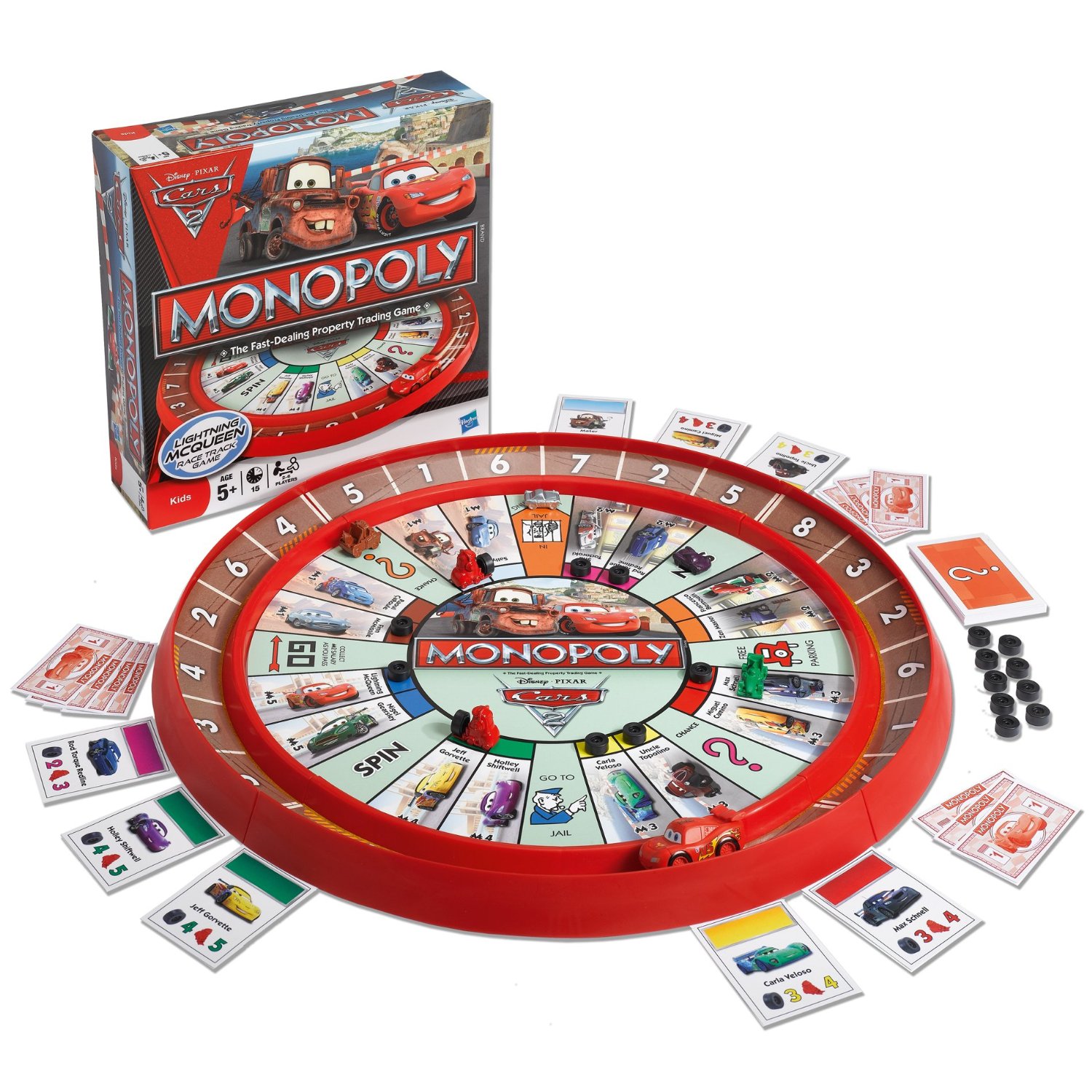 Types Of Round Track Race Cars Types Of Round Track Race Cars