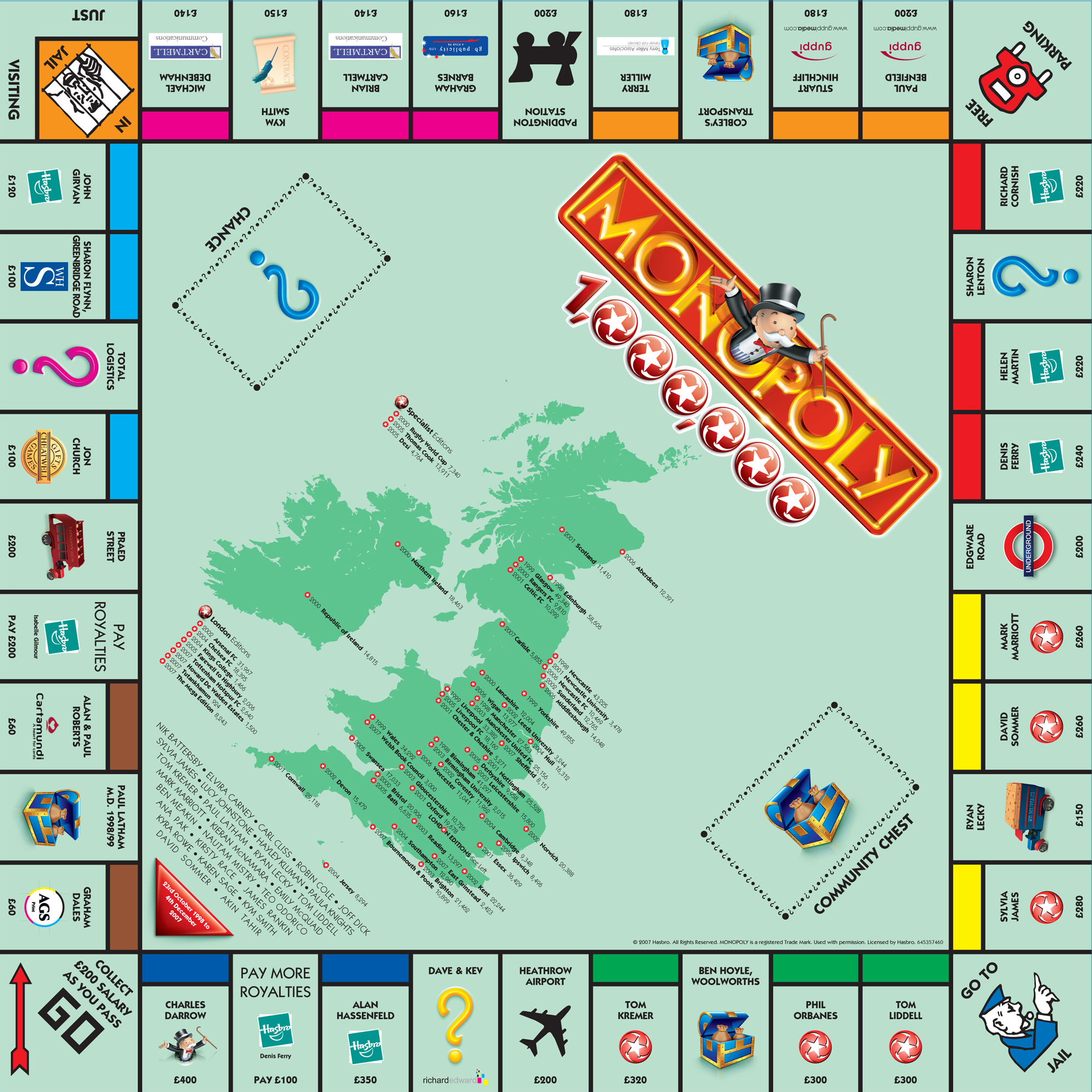 original monopoly board template