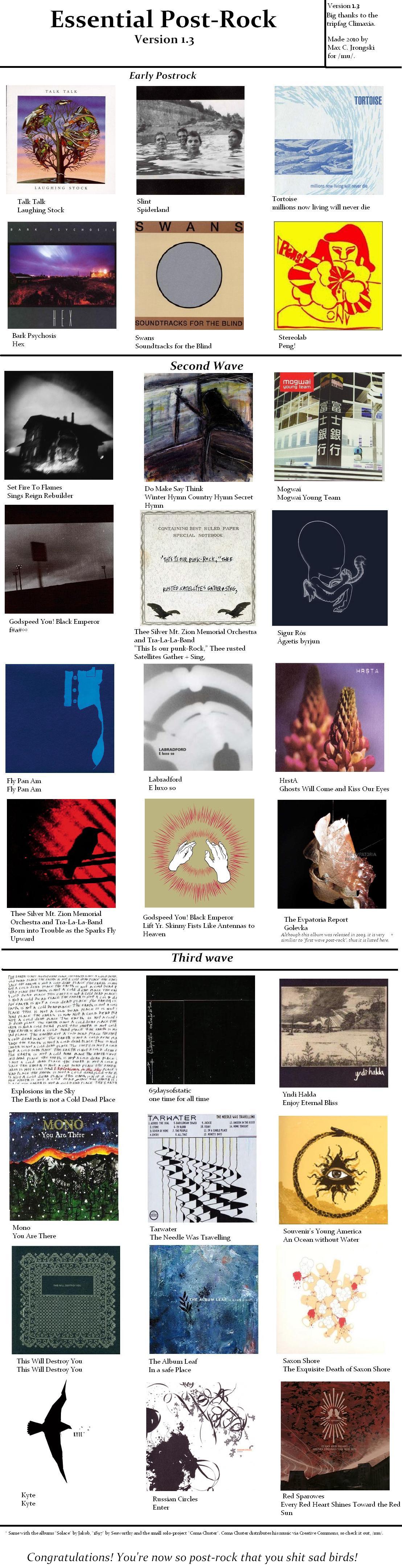 PostRock Essentials /mu/ Wiki Fandom powered by Wikia