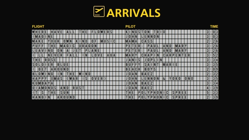 Skins MusicBee Wiki Fandom powered by Wikia