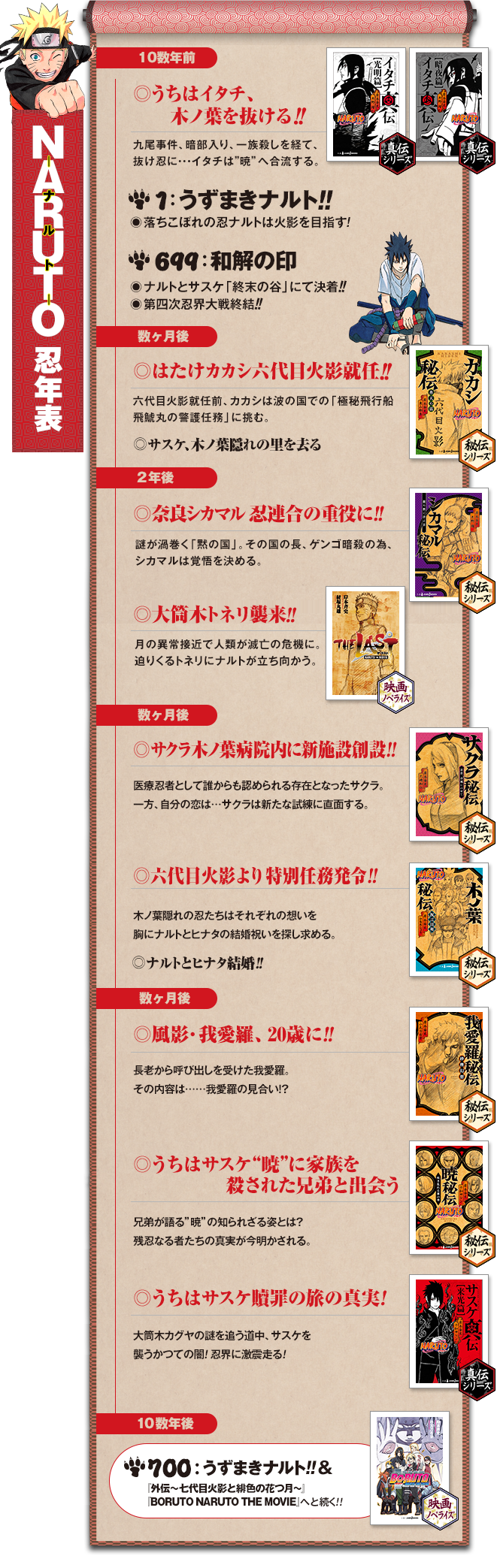 Rinnegan vs Tsukuyomi - Página 3 Latest?cb=20151214225041&path-prefix=pt-br