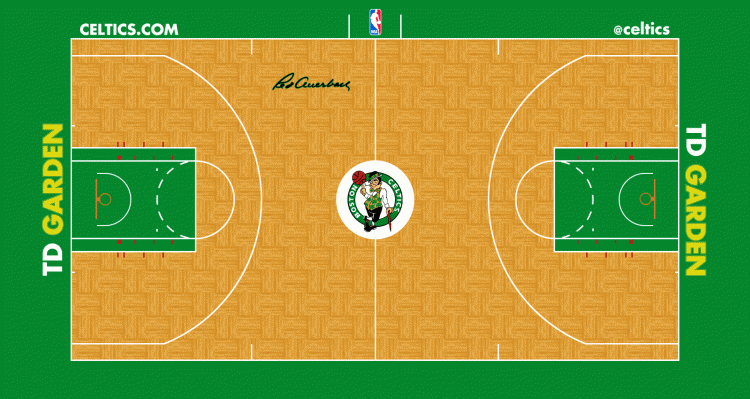 Image Boston Celtics court logo gif Basketball Wiki Fandom Image Boston Celtics court logo gif Basketball Wiki Fandom
