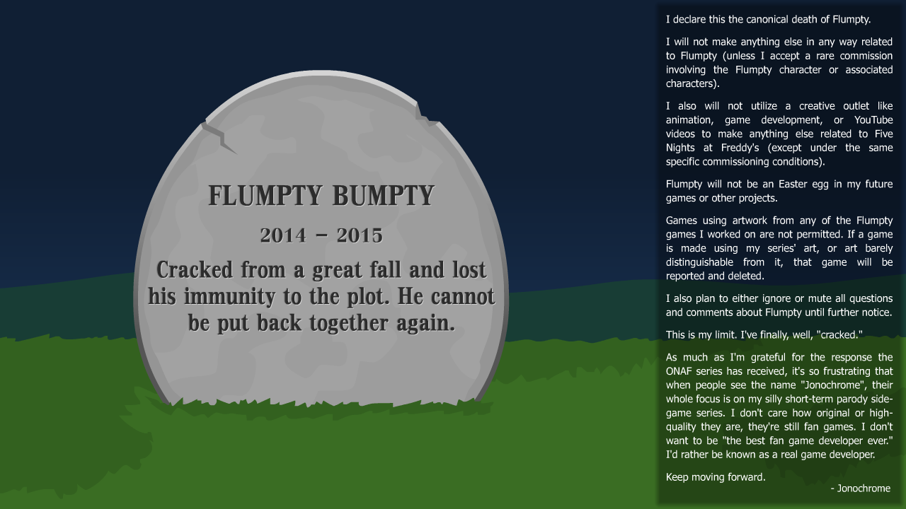 One Night at Flumpty's Community - Fan art, videos, guides, polls