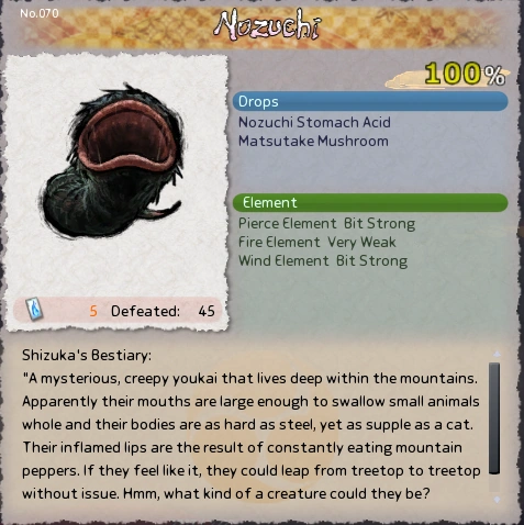 Nozuchi Onigiri Wiki Fandom powered by Wikia