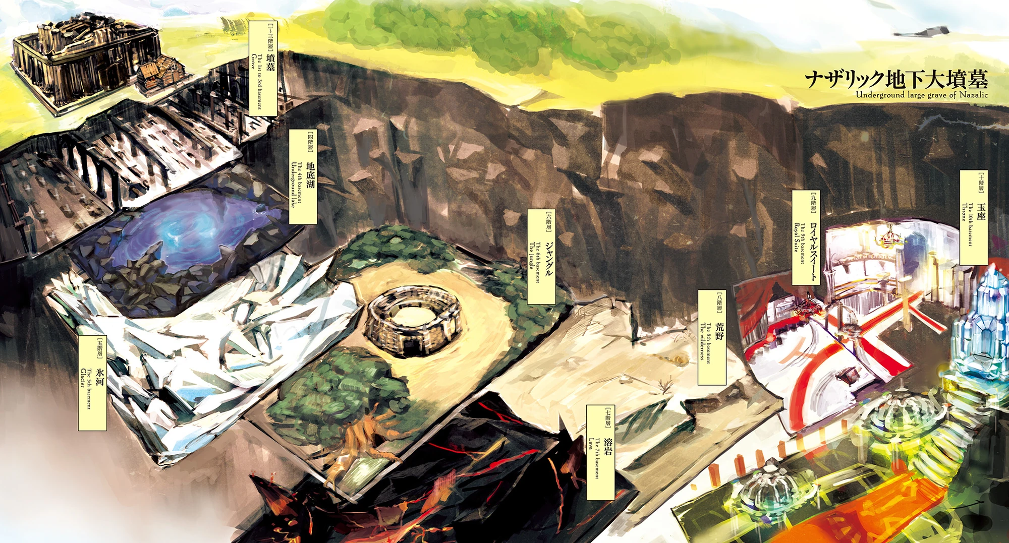 Great Tomb of Nazarick  Overlord Wiki  FANDOM powered by Wikia