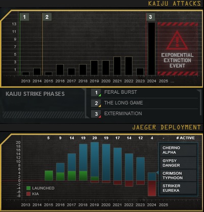 Attacks_and_Deployments.jpg