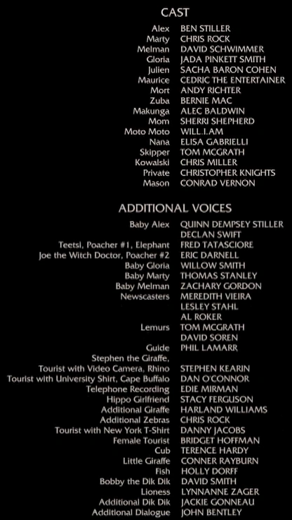 Image - Madagascar 2 Cast.png | Madagascar Wiki | FANDOM powered by Wikia