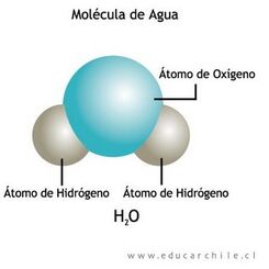 Molecula agua.jpg