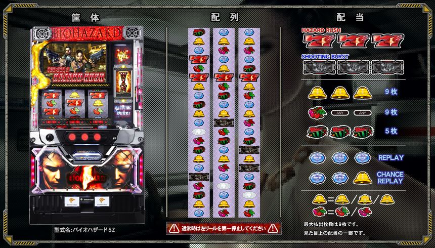 Pachislot Pachislot