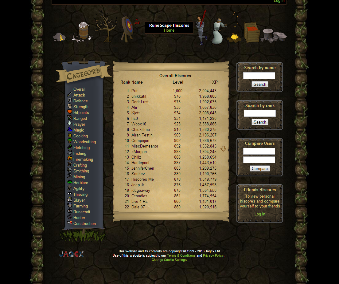 Runescape 3 Hiscores