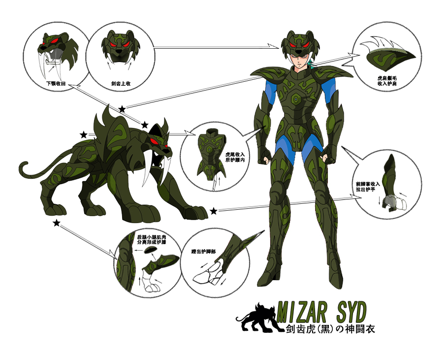 http://vignette3.wikia.nocookie.net/saintseya/images/d/d4/Mizar.jpg/revision/latest?cb=20101003160949&path-prefix=pt