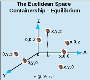 Euclidean-Space-Coordinates-01-goog.png