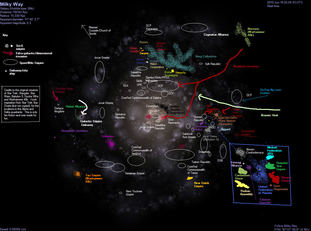 download the genome of drosophila