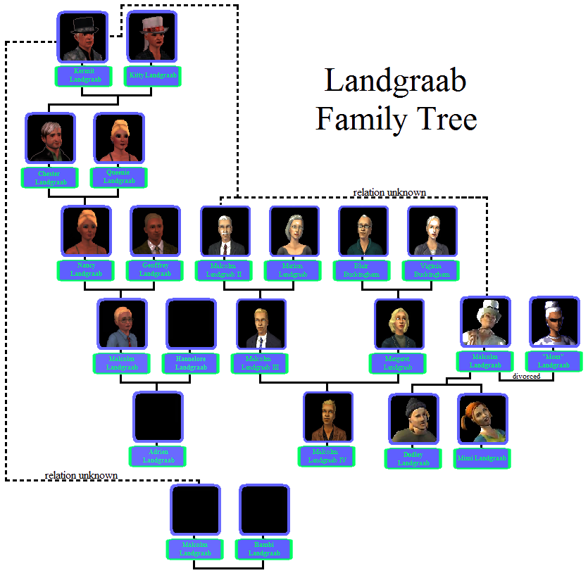 sims 4 dynasty challenge sims 4 dynasty challenge