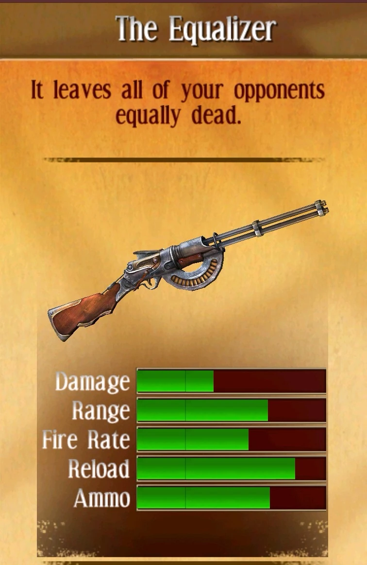 The Equalizer Six Guns Wiki Fandom powered by Wikia