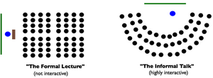 Seating-arrangement-640x234.png