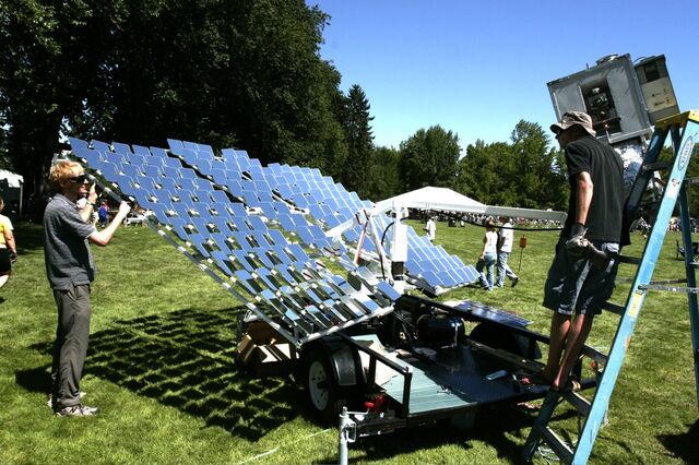 File:Solar Roast Coffee Helios3.jpg