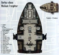 Thumbnail for version as of 14:53, May 15, 2009