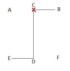 Do-San Diagrama.png