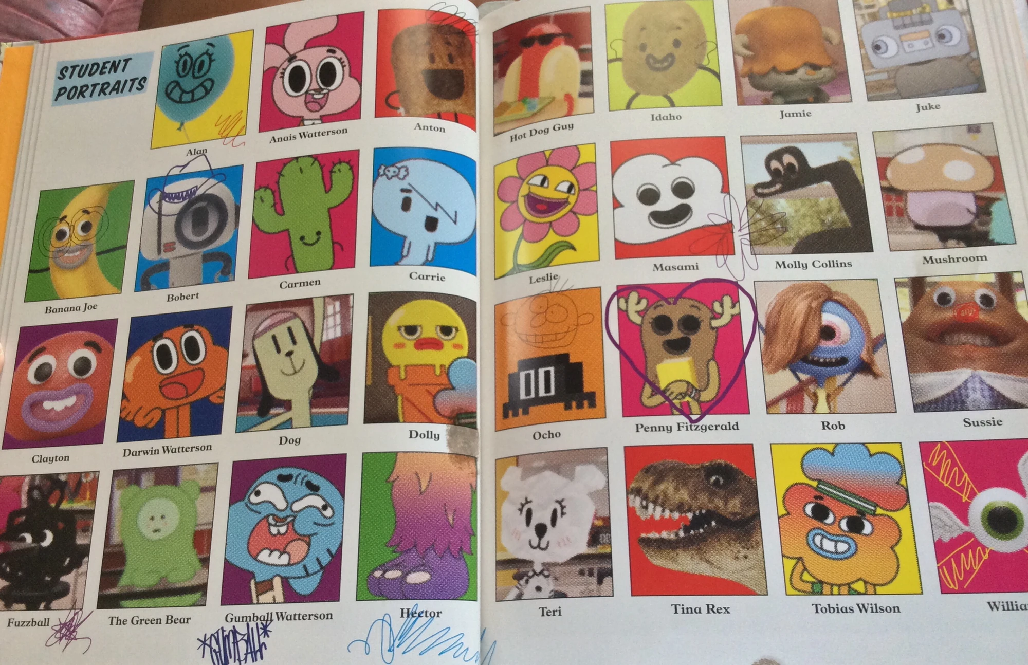 Image Yearbook.jpg The Amazing World of Gumball Wiki FANDOM