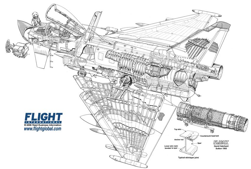 Eurofighter Ef 2000 Taifun | Marshall Wiki | Fandom powered by Wikia