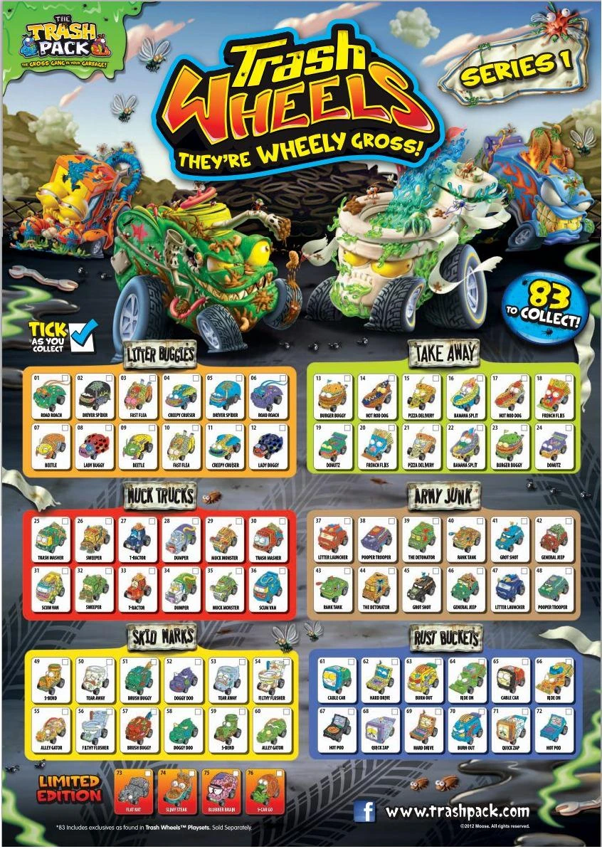 Image TWchecklist.jpg The Trash Pack Wiki Fandom powered by Wikia