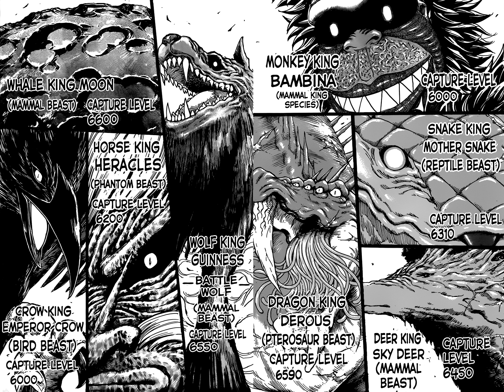 Battle Wolf, Toriko Wiki, Fandom powered by Wikia