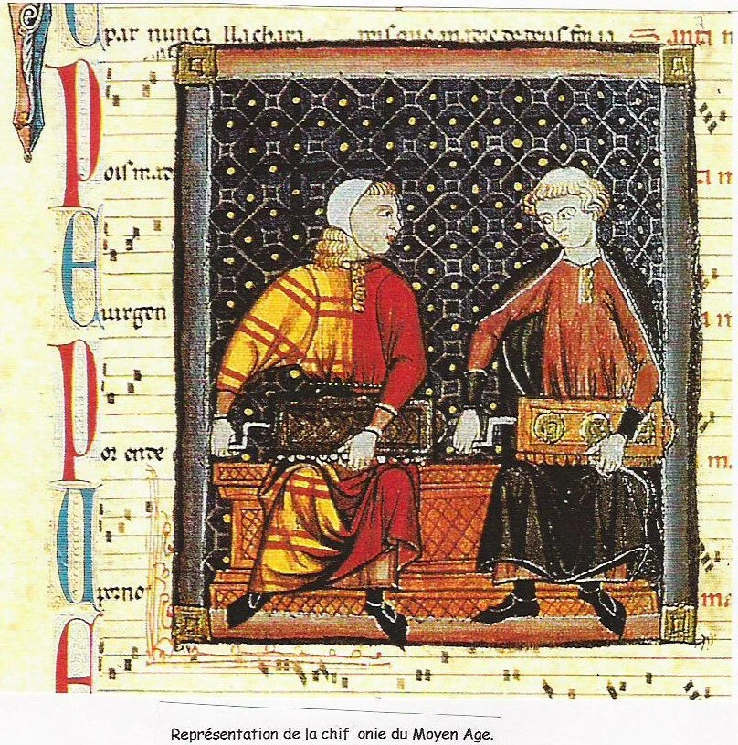 Les Instruments Wikia Troubadours et Trouvères Fandom powered by Wikia