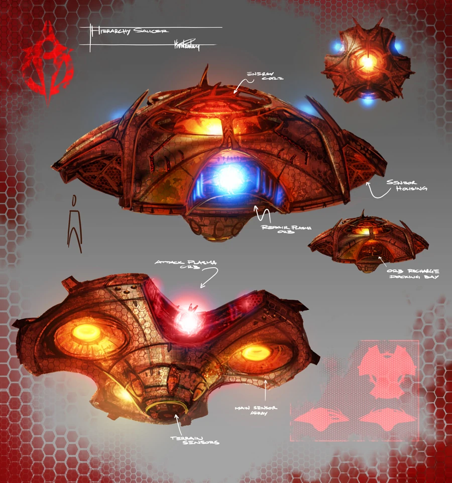 Saucer Universe At War Fandom powered by Wikia