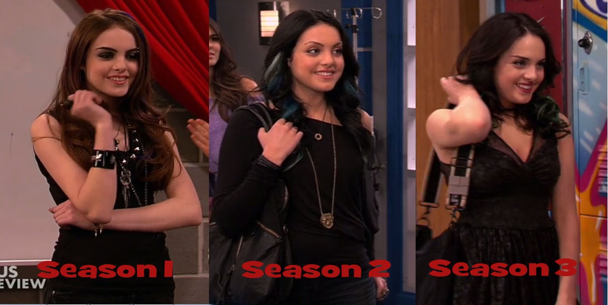 Jade West | Victorious Wiki | Fandom powered by Wikia